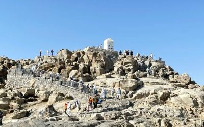 Ziarah Sejarah di Makkah dan Madinah: Panduan Lengkap untuk Jamaah Umroh Mandiri