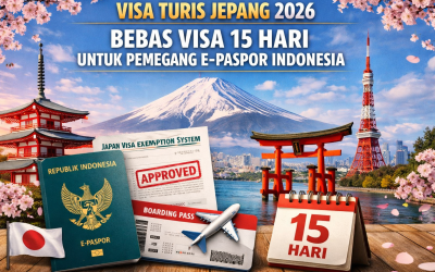 Visa Turis Jepang 2026: Syarat Bebas Visa 15 Hari untuk Pemegang E-Paspor Indonesia