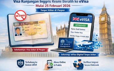 Visa Kunjungan Inggris Resmi Beralih ke eVisa Mulai 25 Februari 2026, Tanpa Stiker di Paspor