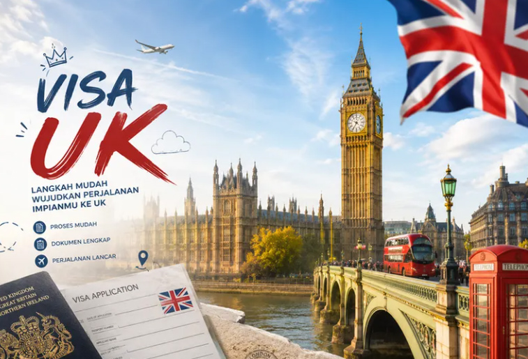 Rekening Koran Visa UK dan Tips Lolos Interview: Apa yang Harus Disiapkan?